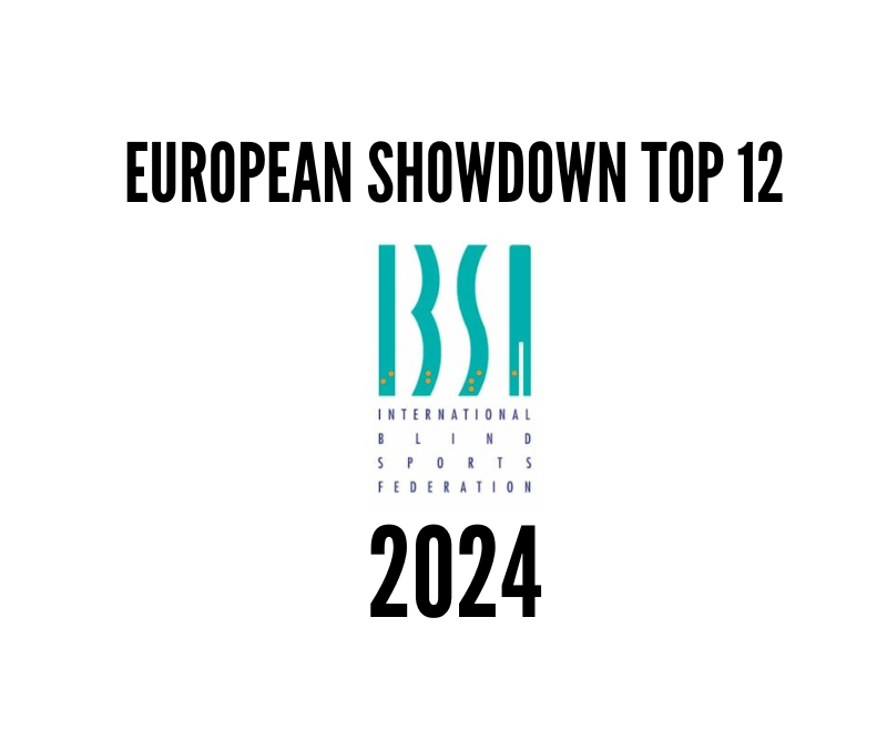 European Showdown Cup 2024 aj s našimi dvoma zástupcami